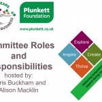 Committee Roles and Responsibilities Webinar